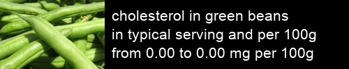 cholesterol in green beans information and values per serving and 100g